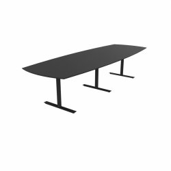 Fumac InLine bdformet mdebord