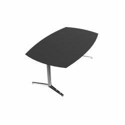 Fumac SWITCH tndeformet mdebord