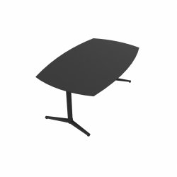 Fumac SWITCH tndeformet mdebord