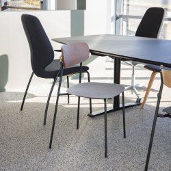 Randers+Radius Scope