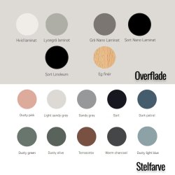 Randers+Radius Grip Meeting Bord