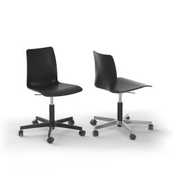 Randers+Radius Mood Learn