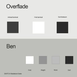 Fumac SWITCH tndeformet mdebord