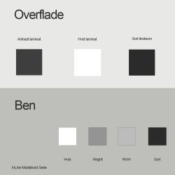 Fumac InLine bdformet mdebord