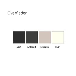 Savir Gate Canteen kantinebord