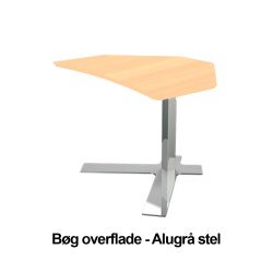 Dencon Delta enkeltsjlebord