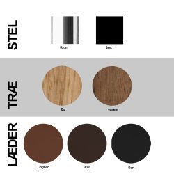 Arne Jacobsen Tungen stol